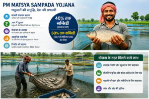 PM Matsya Sampada Yojana