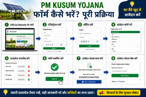 PM Kusum Yojana